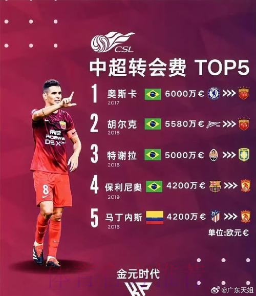 切尔西接近签下斯洛尼纳 预计转会费1000万欧